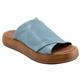 Jaxon Denim